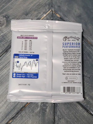 Martin MA175 Authentic Acoustic Superior Performance 80/20 Bronze Guitar Strings back of packaging