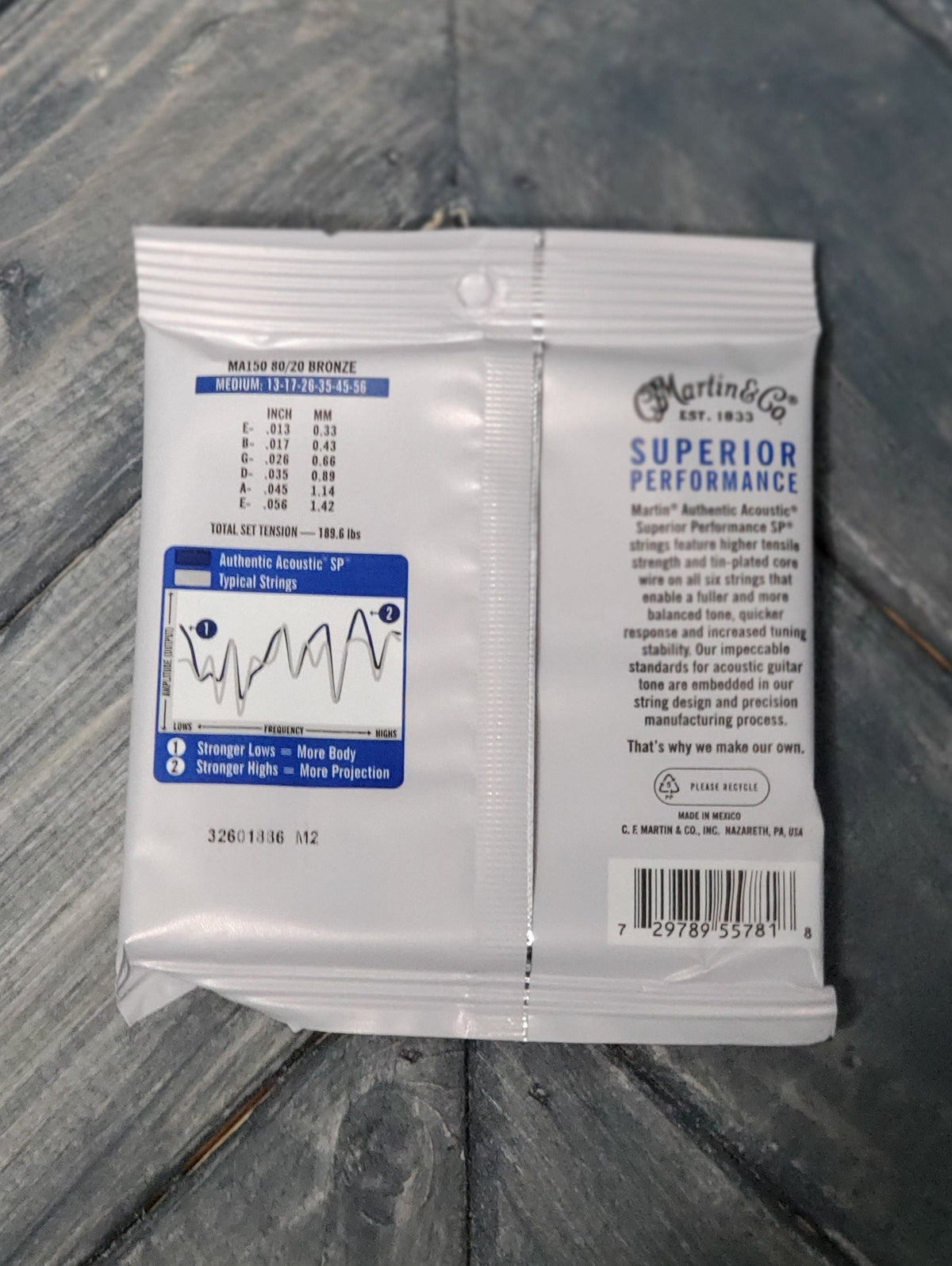 Martin MA150 Authentic Acoustic Superior Performance 80/20 Bronze Guitar Strings back of packaging